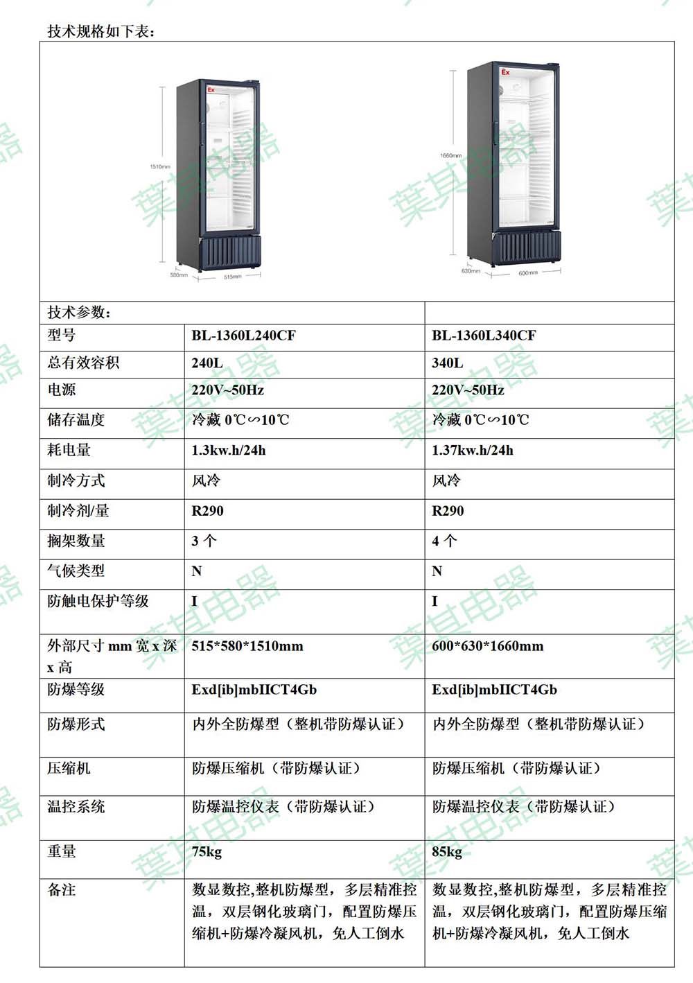 3499拉斯维加斯(中国)有限公司-官方网站